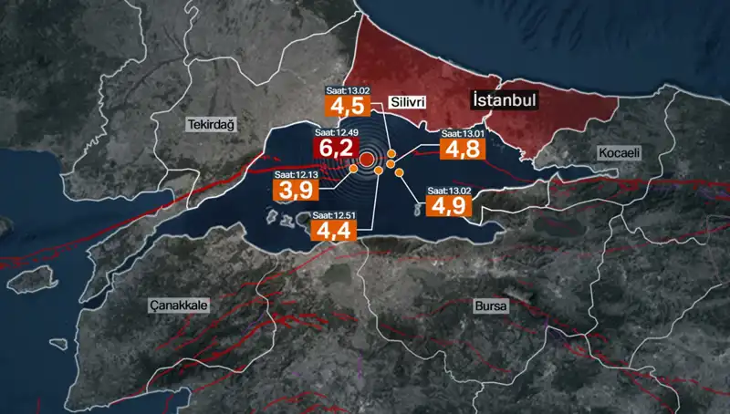 İstanbul'da Şiddetli Deprem: Fay Hattındaki Enerji Birikimi Ortaya Çıktı!