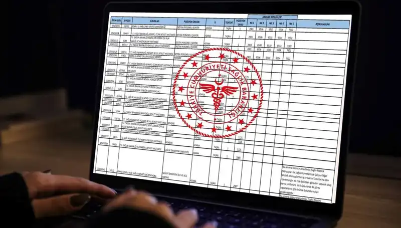 Sağlık Bakanlığı 2025'te 19 Bin Personel Alımı Yapacak: İşte Bilmeniz Gerekenler