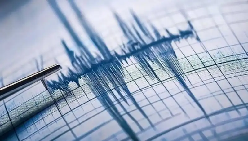 Malatya'da 3.6 Büyüklüğünde Deprem: Şehirde Panik Havası Hakim