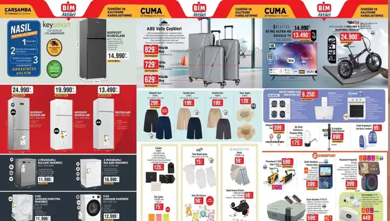 BİM’in Cuma İndirimi: Valizden Çubuk Blender’a Herkes İçin Var!